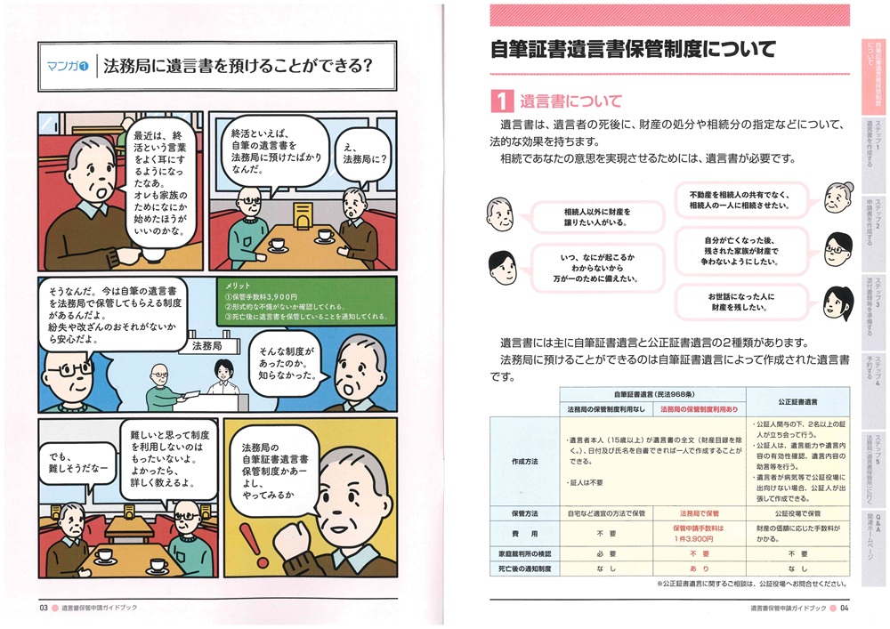 自筆証書遺言書保管制度について作成から法務局に預けるまで